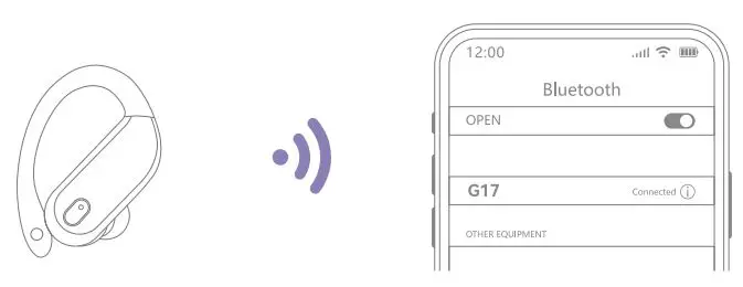 GNMN-G17-Bluetooth-Wireless-Earbuds-Fig-12