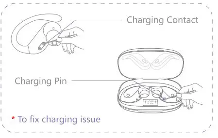 GNMN-G17-Bluetooth-Wireless-Earbuds-Fig-178