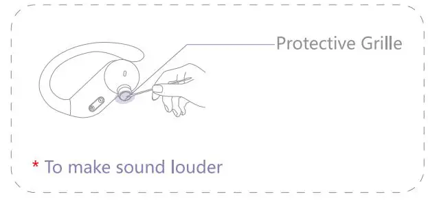 GNMN-G17-Bluetooth-Wireless-Earbuds-Fig-4