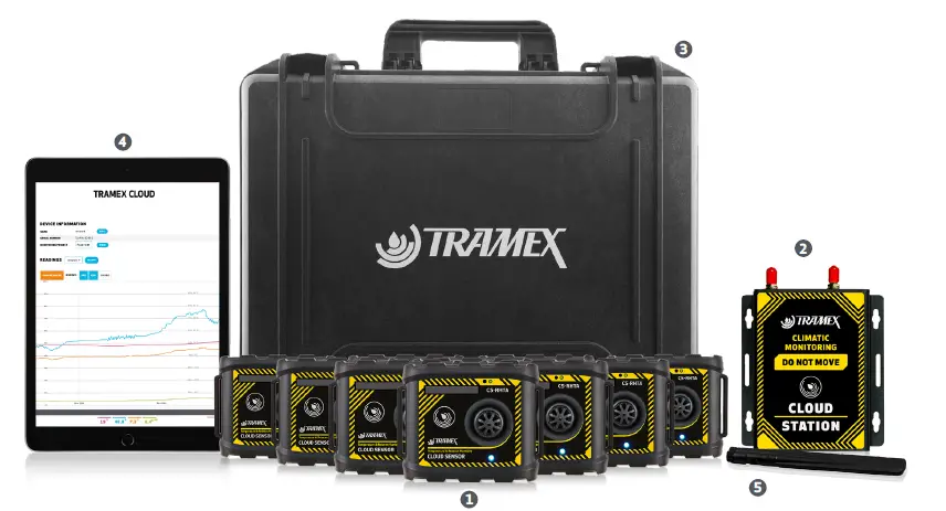 TRAMEX-TREMS-10-Remote-Environmental-Monitoring-System-fig-1