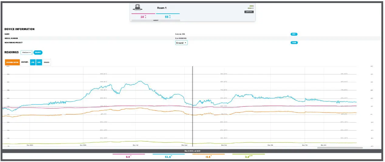 TRAMEX-TREMS-10-Remote-Environmental-Monitoring-System-fig-6