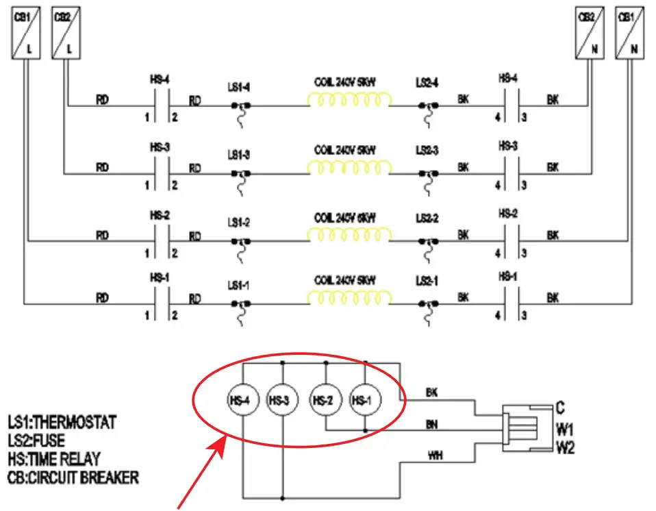 MR COOL PHK05H Pro Direct Heat Ki - Heat 1