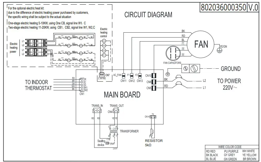 MR COOL PHK05H Pro Direct Heat Ki - Model 1