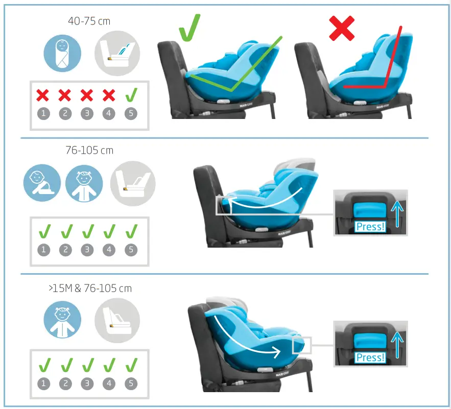 MAXI COSI Mica Pro Eco i Size 360 Degree Rotative Car Seat - Figure 1