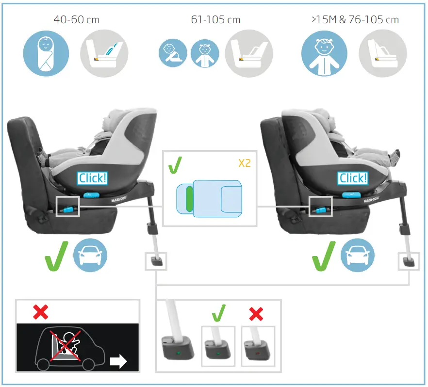 MAXI COSI Mica Pro Eco i Size 360 Degree Rotative Car Seat - Figure 1