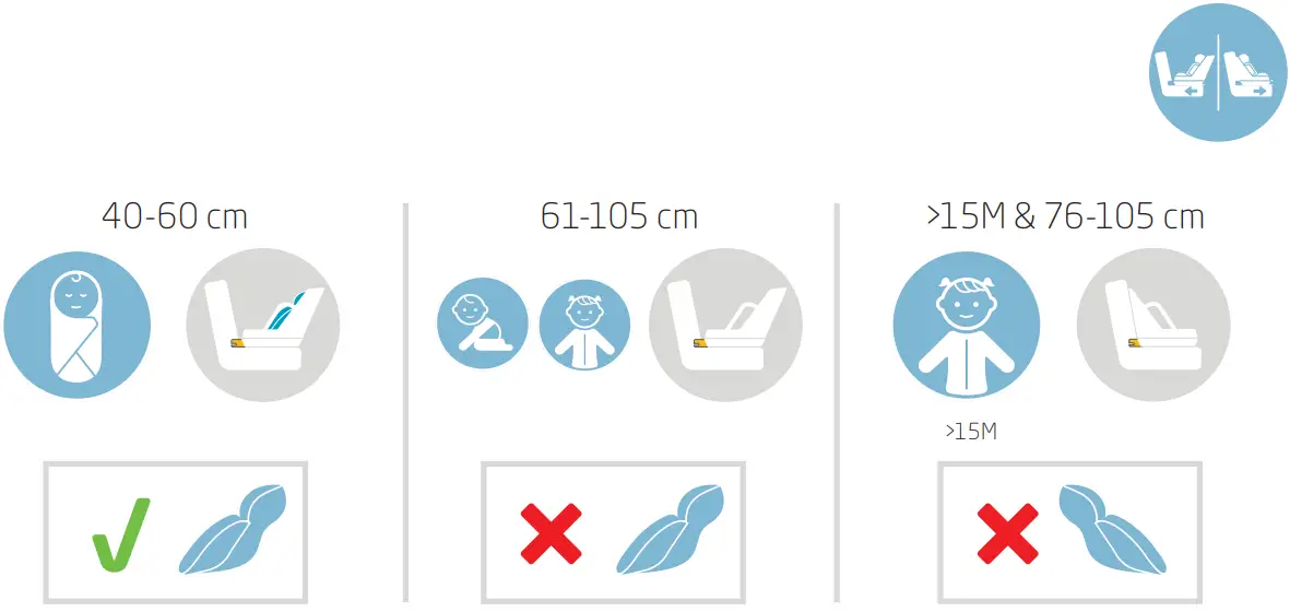 MAXI COSI Mica Pro Eco i Size 360 Degree Rotative Car Seat - Figure 1