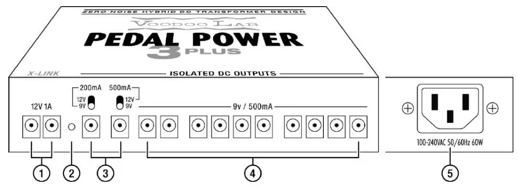 VOODOO-LAB-Pedal-Power-3-Plus-High-Current-12-Output-Isolated-Power-Supply-FIG 1