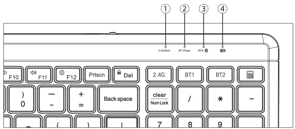 Shenzhen Dwason Technology Co Ltd KB220 Wireless Backlit Keyboard and Mouse - led light 1