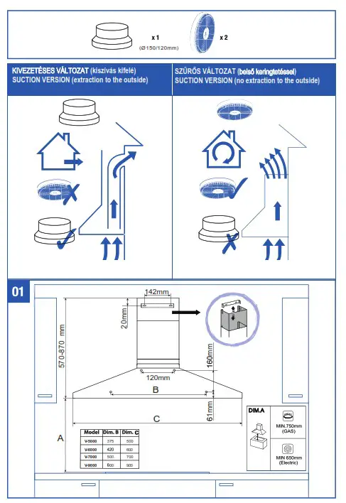 cata V-5000 Stainless Steel Hood - fig 3