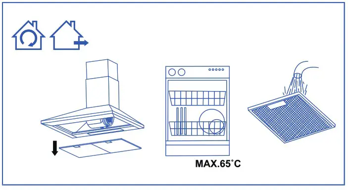 cata V-5000 Stainless Steel Hood - fig 9