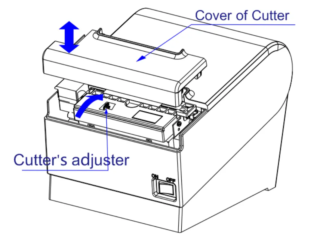 Problems when cutting paper