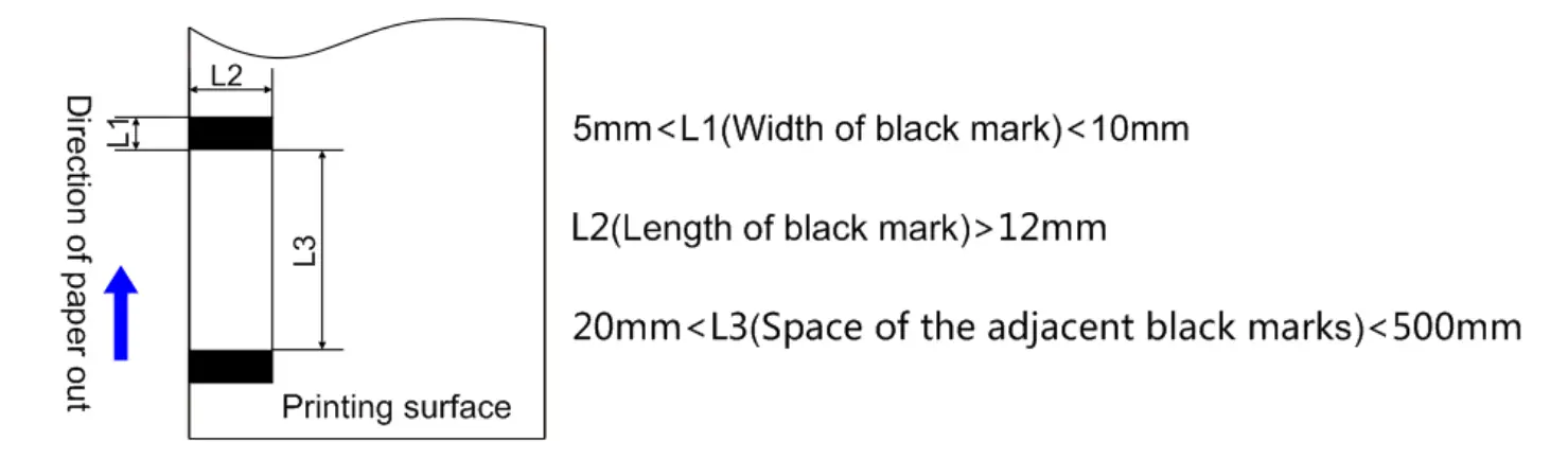 Mark paper parameters