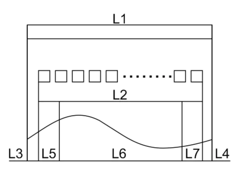 Printing and paper cutting position