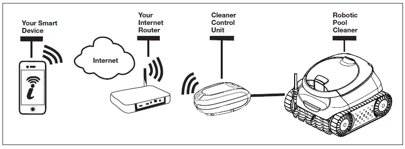 POLARIS-H0790300-Robotic-Pool-Cleaner-fig-33