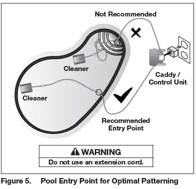 POLARIS-H0790300-Robotic-Pool-Cleaner-fig-5