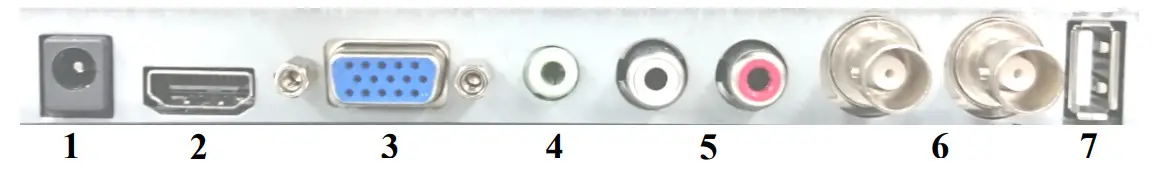 speco technologies M19LED2 LCD Monitor with HDMI - Connections