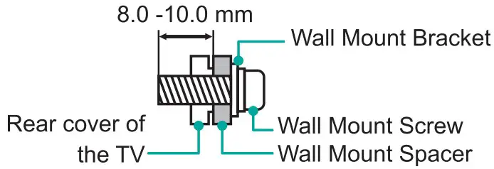 Installing the wall mount bracket