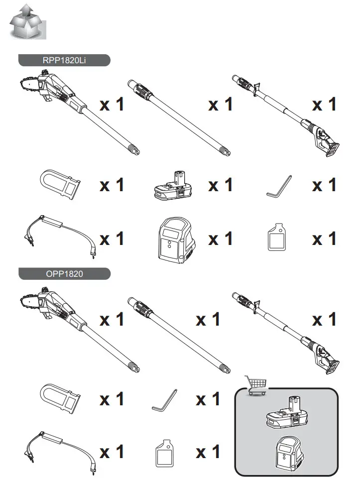 RYOBI OPP1820 18V ONE+ 3m Cordless Pole Saw - Parts 1
