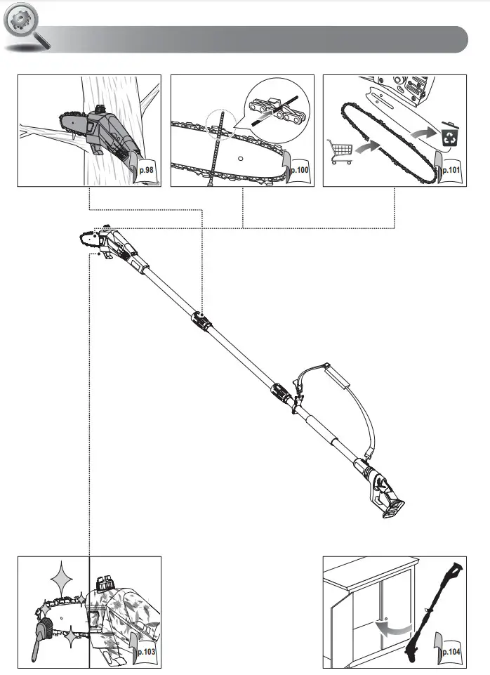 RYOBI OPP1820 18V ONE+ 3m Cordless Pole Saw - Parts 5