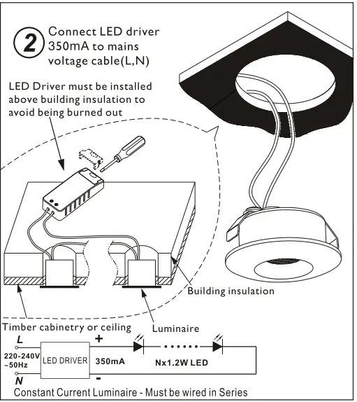 HALCYON R701-Mini-Fixed-Round-Ultra-Shallow-fig-2