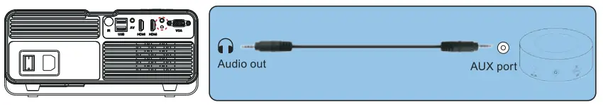 Yaber U10 Native 1080P Entertainment LCD Projector - DVD player 2