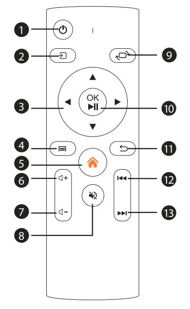 Yaber U10 Native 1080P Entertainment LCD Projector - Remote control