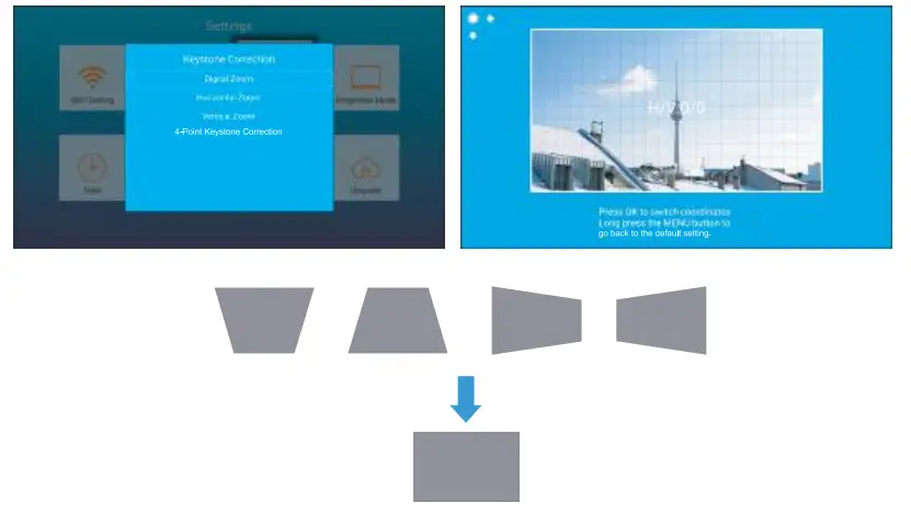 Yaber U10 Native 1080P Entertainment LCD Projector - keystone