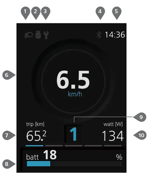 BAFANG-DP-C271-CAN-Display-fig-3