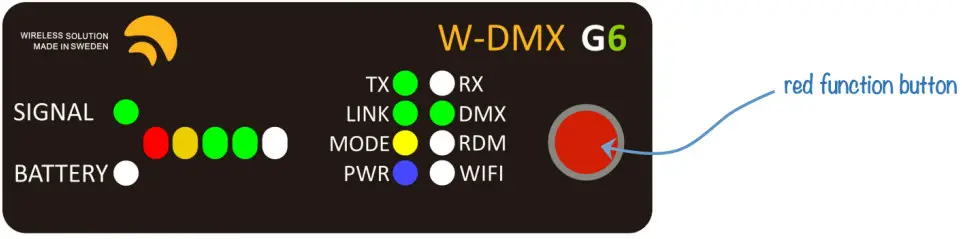 SWEDEN W DMX MicroBox G6 Wireless Solution - fig 3