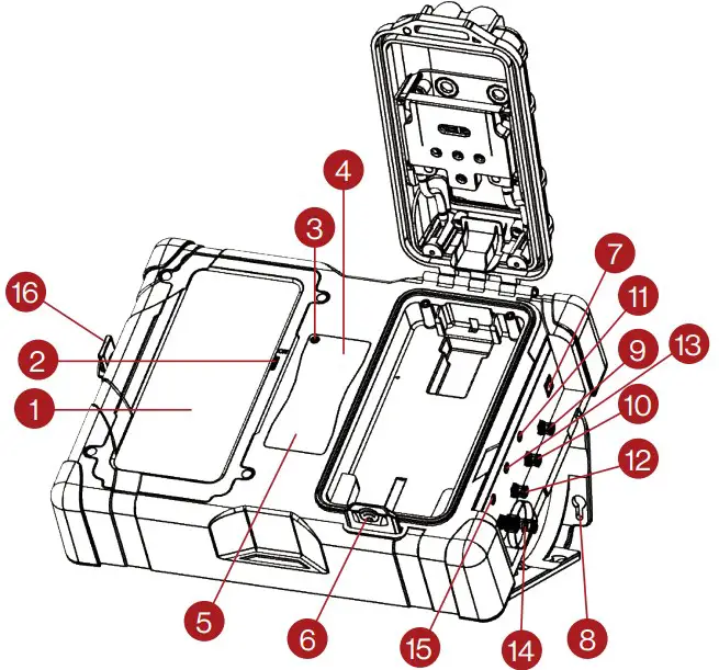 SST DOCK OVERVIEW