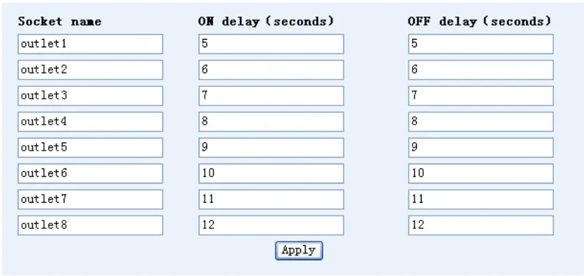 ON and OFF Time Delay