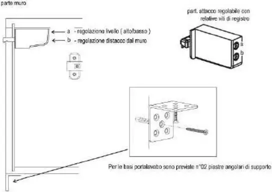 MAMA Under Sink Column - ADJUSTABLE ATTACHMENTS