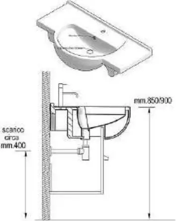 MAMA Under Sink Column - WASHBASIN DRAINS 1