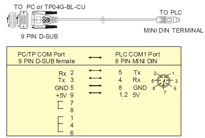 DELTA-TP04G-BL-CU-Text-Panel-Display-fig-13