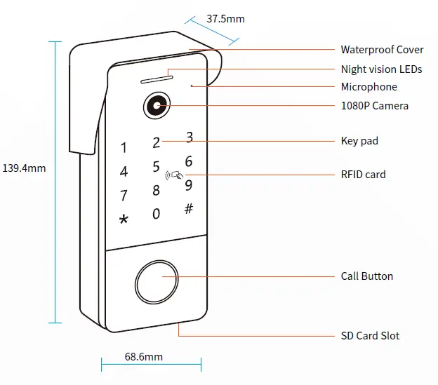 Tuya-Smart-96236-Smart-Wireless-IP-Video-Doorbell-FIG-1