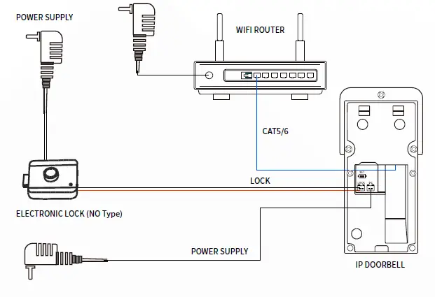 Tuya-Smart-96236-Smart-Wireless-IP-Video-Doorbell-FIG-10