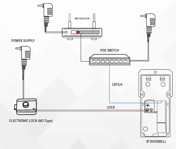 Tuya-Smart-96236-Smart-Wireless-IP-Video-Doorbell-FIG-11