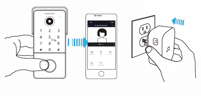 Tuya-Smart-96236-Smart-Wireless-IP-Video-Doorbell-FIG-22