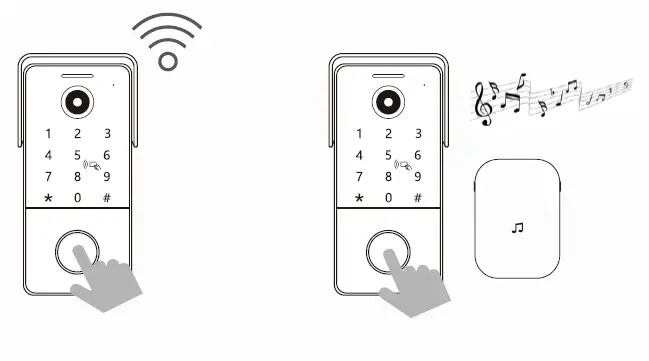 Tuya-Smart-96236-Smart-Wireless-IP-Video-Doorbell-FIG-24