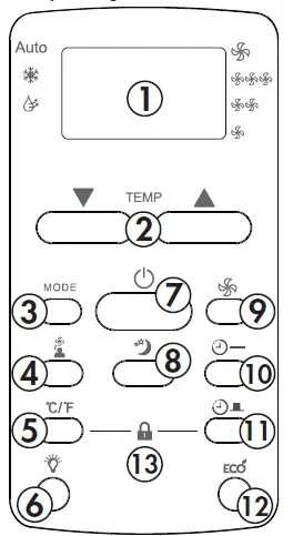 Danby-DAC080EB7WD-Air-Conditioner-07