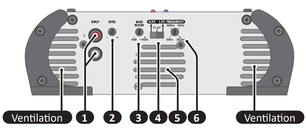 STETSOM-HL1000.2-HIGH-LINE-Automotive-1