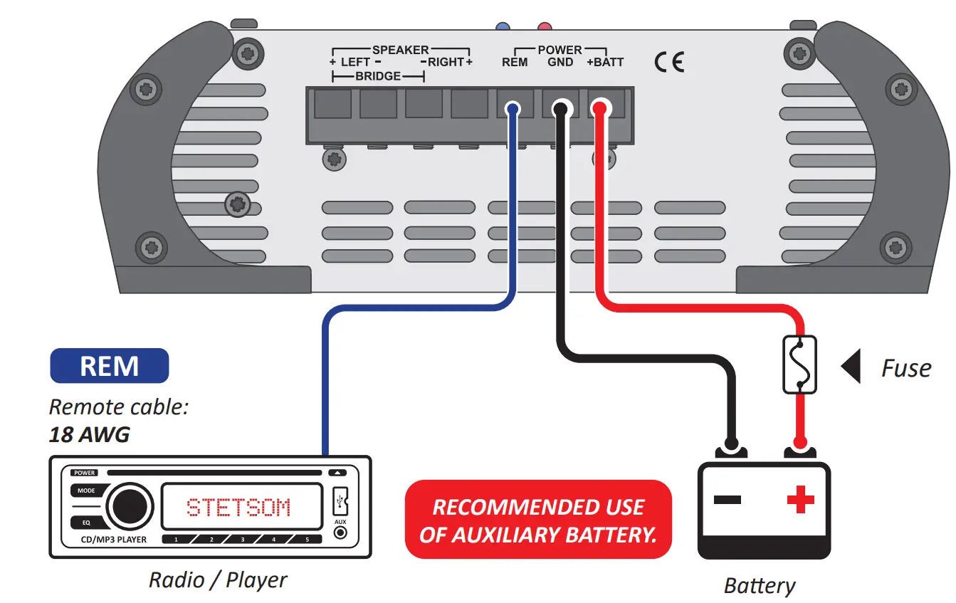 STETSOM-HL1000.2-HIGH-LINE-Automotive-3