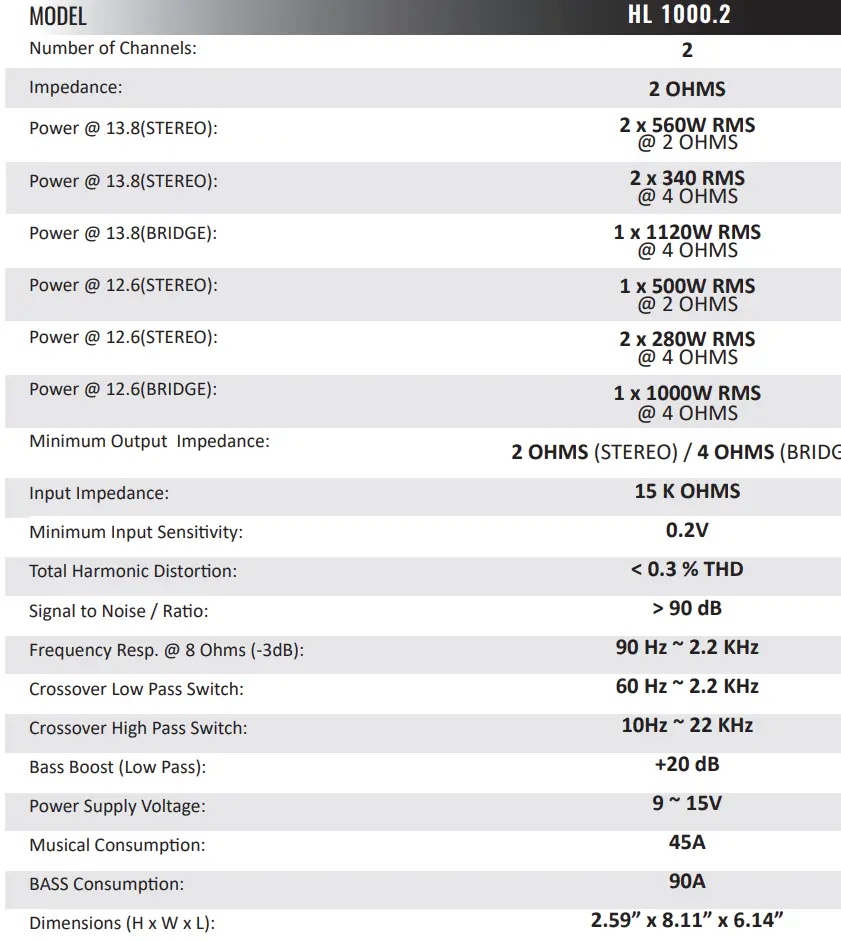 STETSOM-HL1000.2-HIGH-LINE-Automotive-7