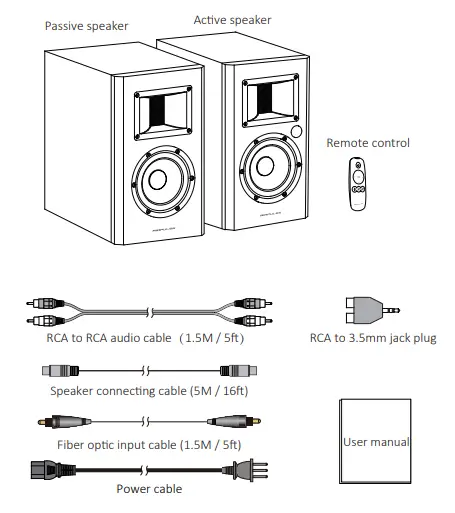 A-200-Active-Speaker-System-fig-3