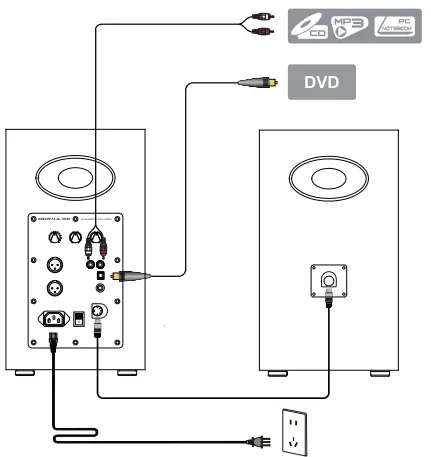 A-200-Active-Speaker-System-fig-7