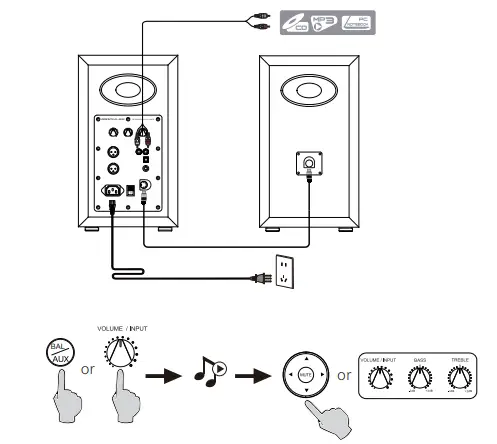 A-200-Active-Speaker-System-fig-8