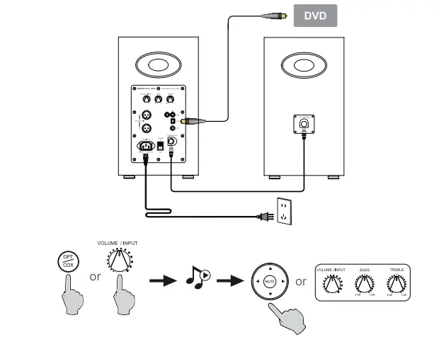 A-200-Active-Speaker-System-fig-9
