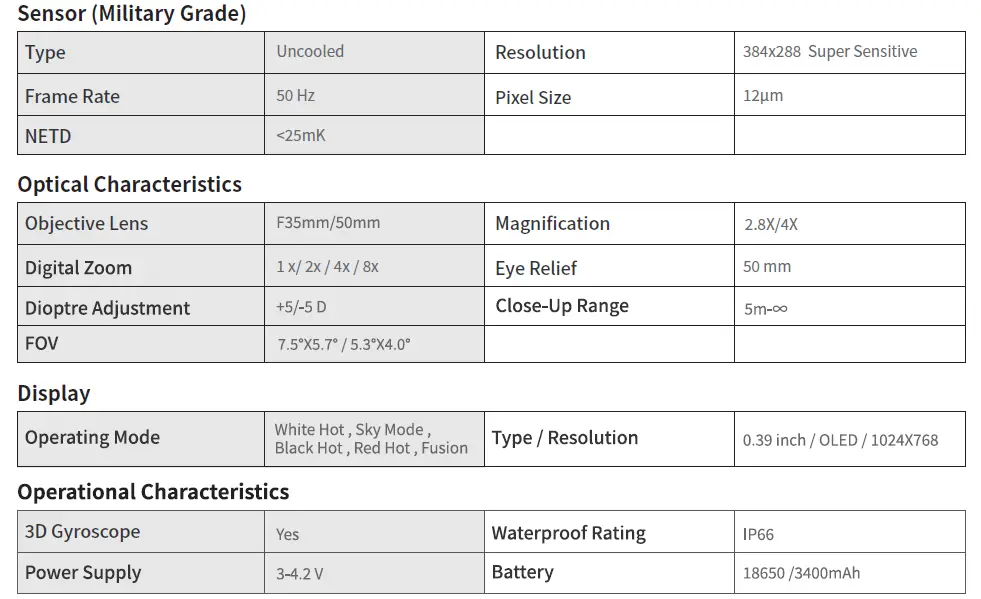 Sytong-PM-Series-Thermal-Imaging-Sights-FIG-10
