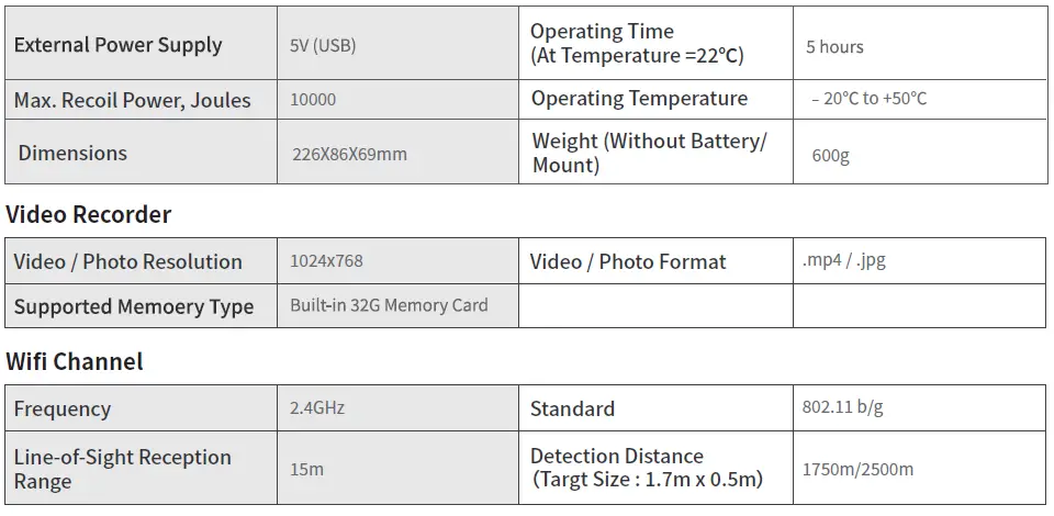 Sytong-PM-Series-Thermal-Imaging-Sights-FIG-11