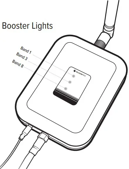Single Room Booster Lights